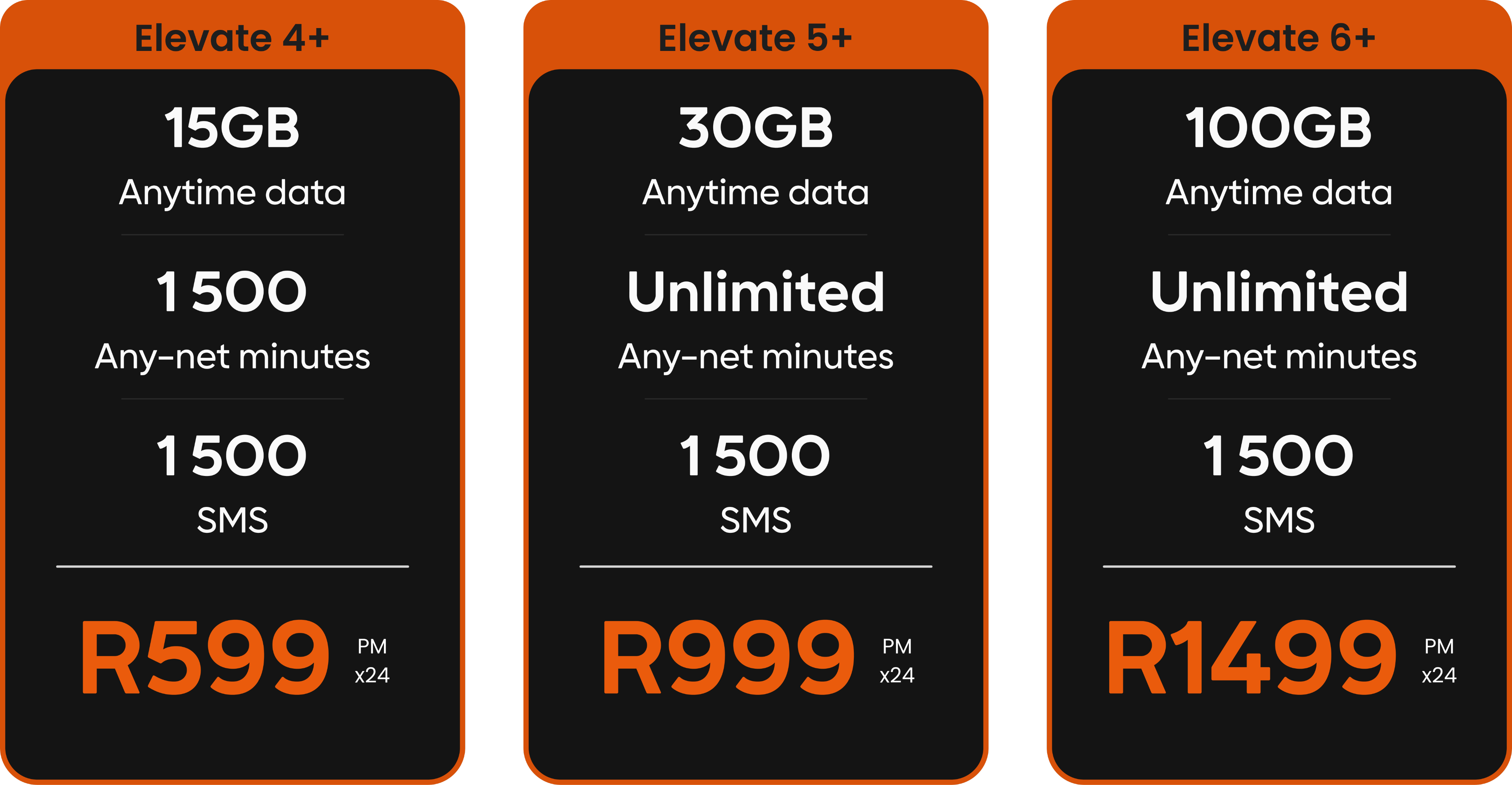 my connecta bundles
