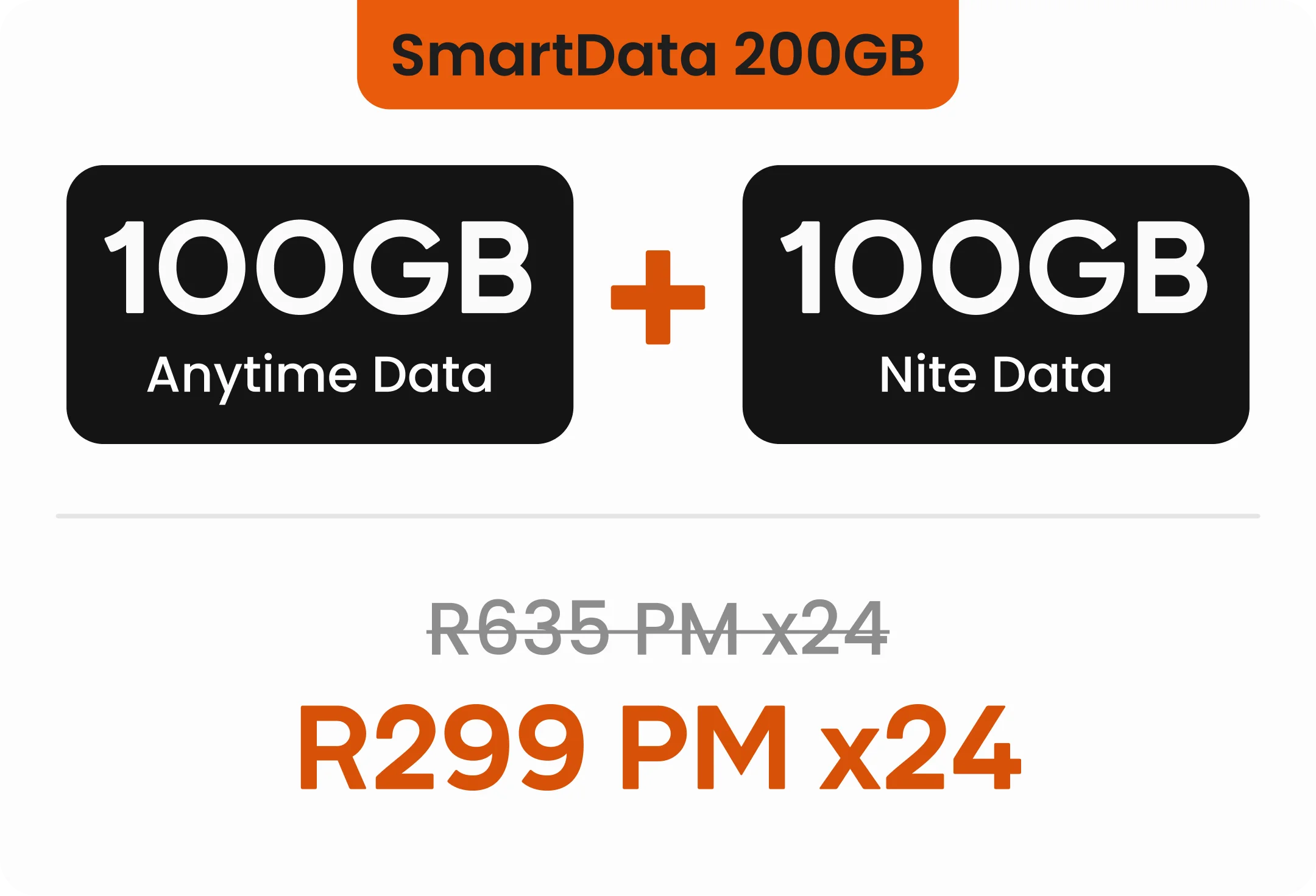 Smartdata plans