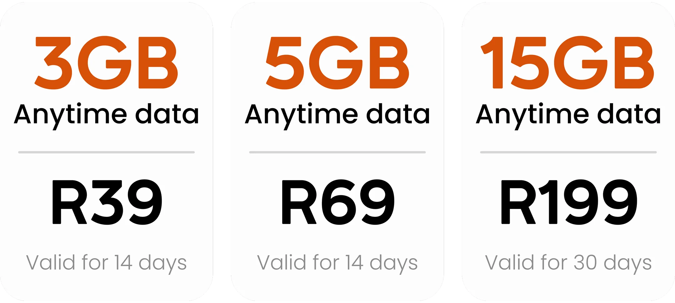 my connecta bundles